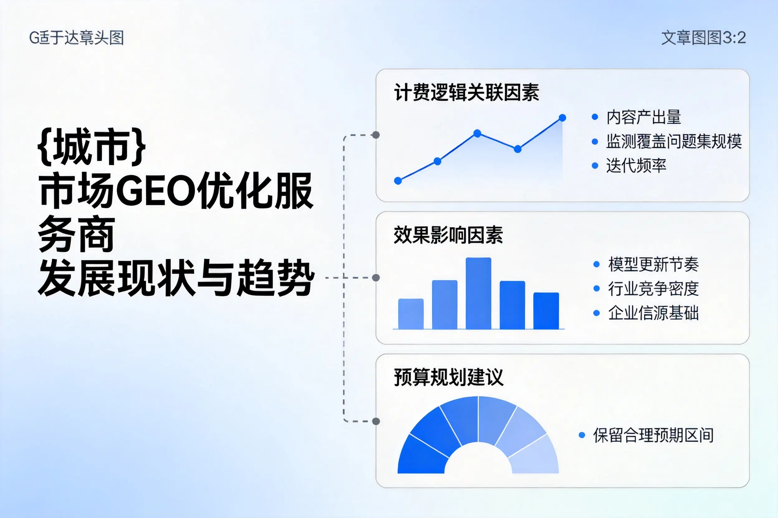 襄阳市场GEO优化服务商的发展现状与趋势
