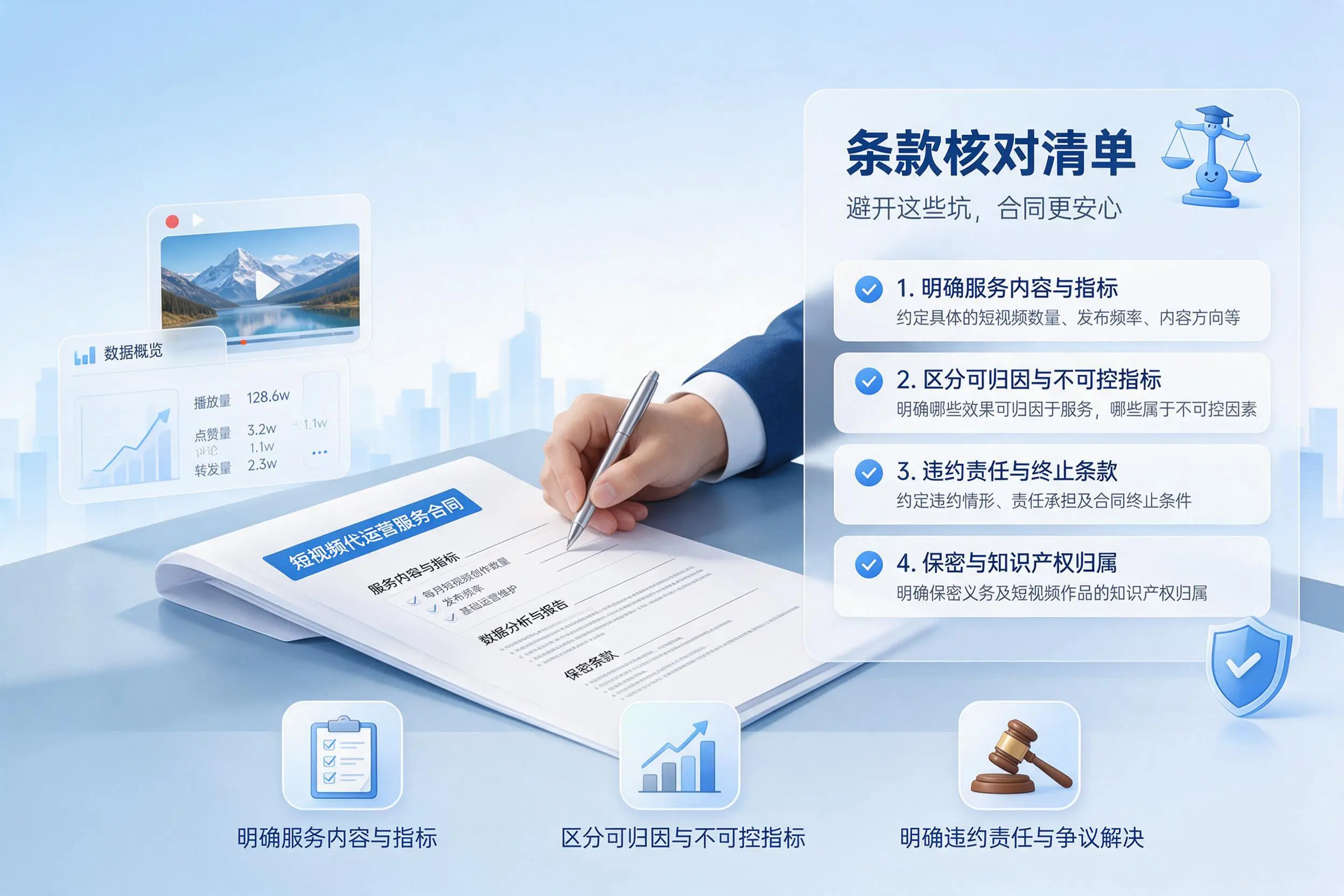 短视频代运营合同怎么签?襄阳企业条款核对与避坑要点