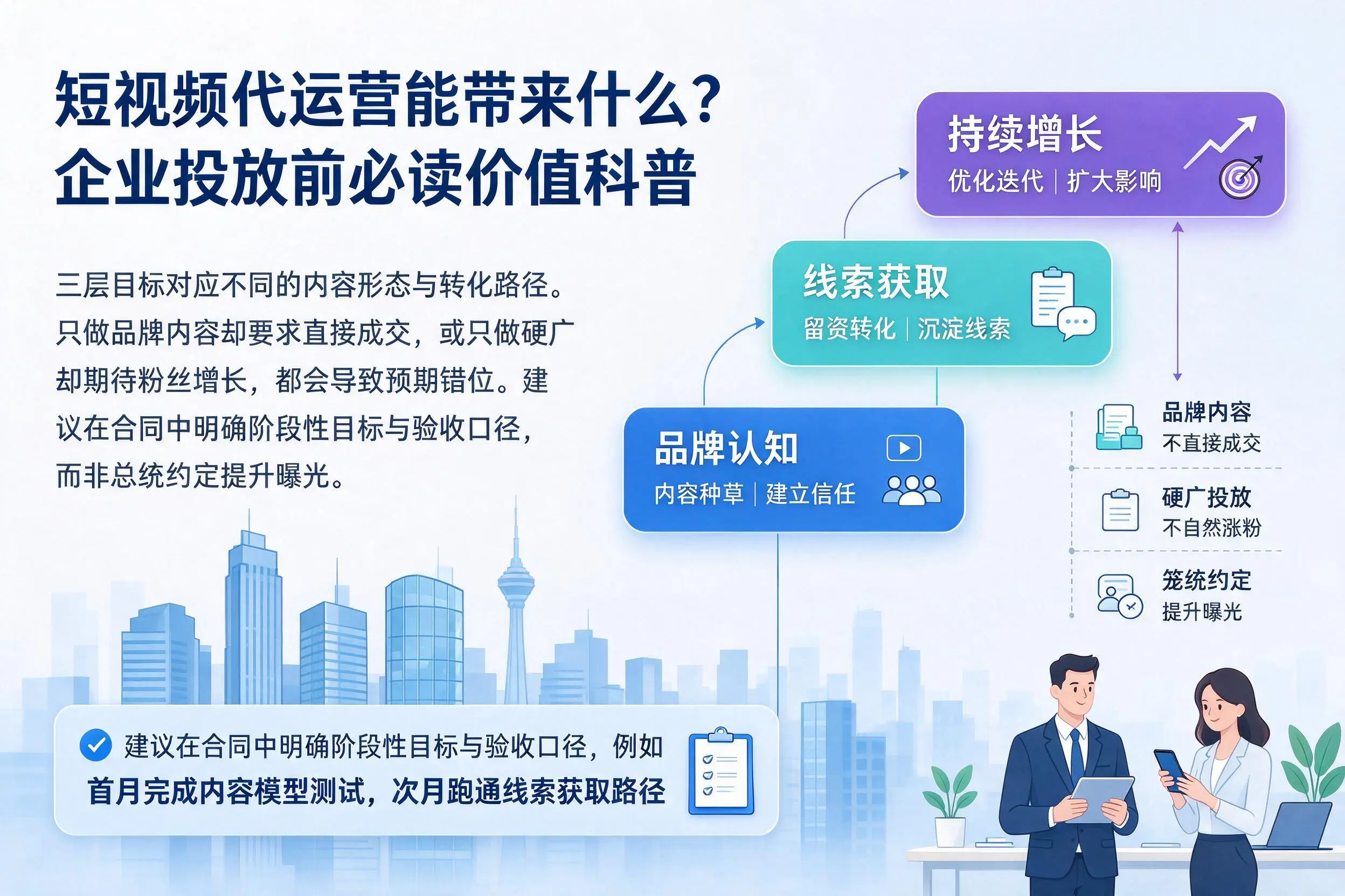 短视频代运营能带来什么？襄阳企业投放前必读价值科普