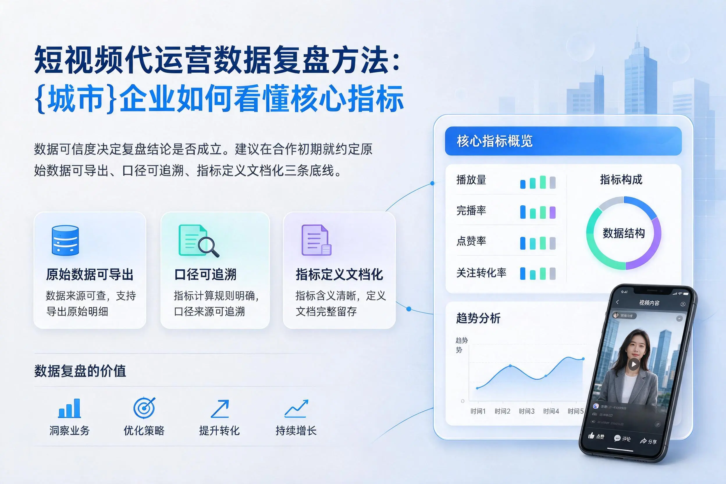 短视频代运营数据复盘方法:襄阳企业如何看懂核心指标
