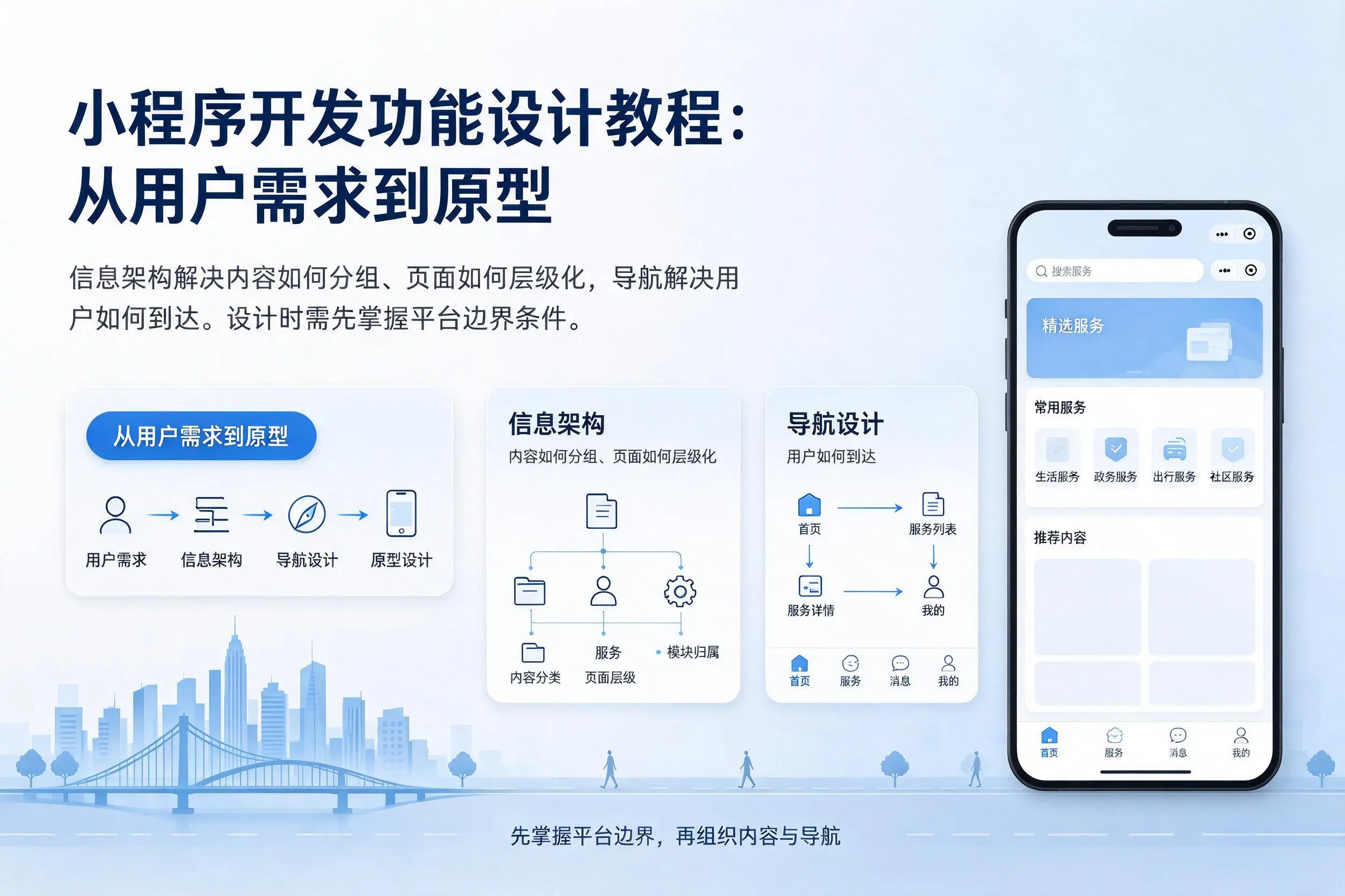 襄阳小程序开发功能设计教程:从用户需求到原型