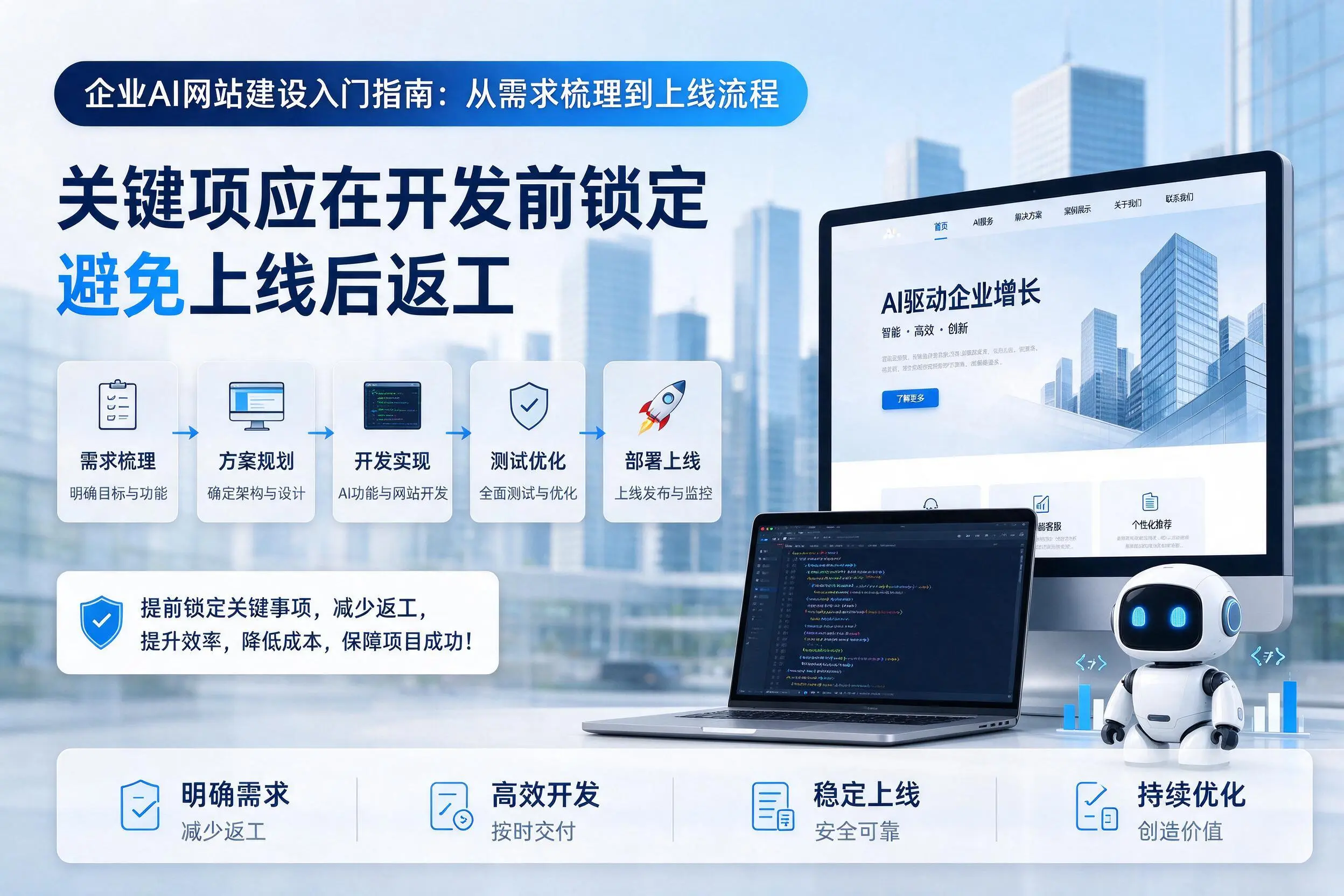 襄阳企业AI网站建设入门指南:从需求梳理到上线流程