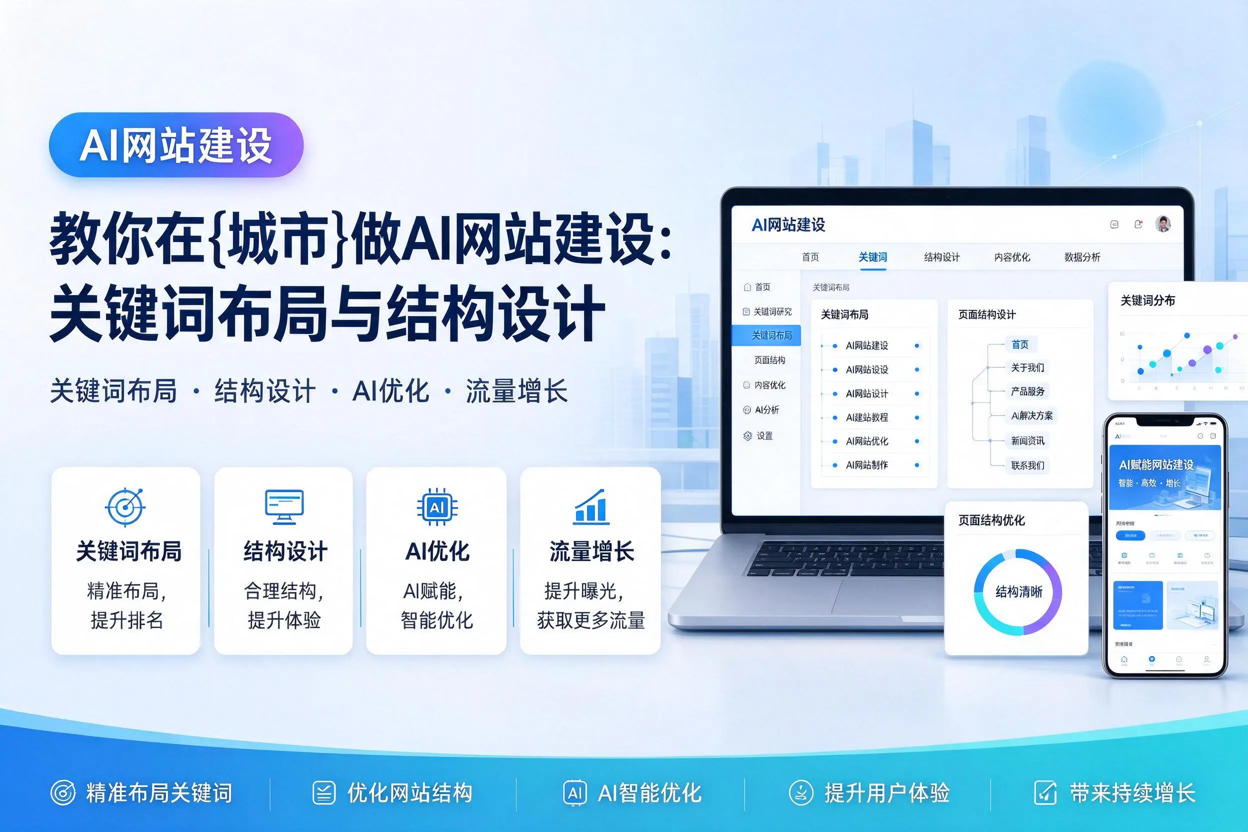 教你在襄阳做AI网站建设:关键词布局与结构设计